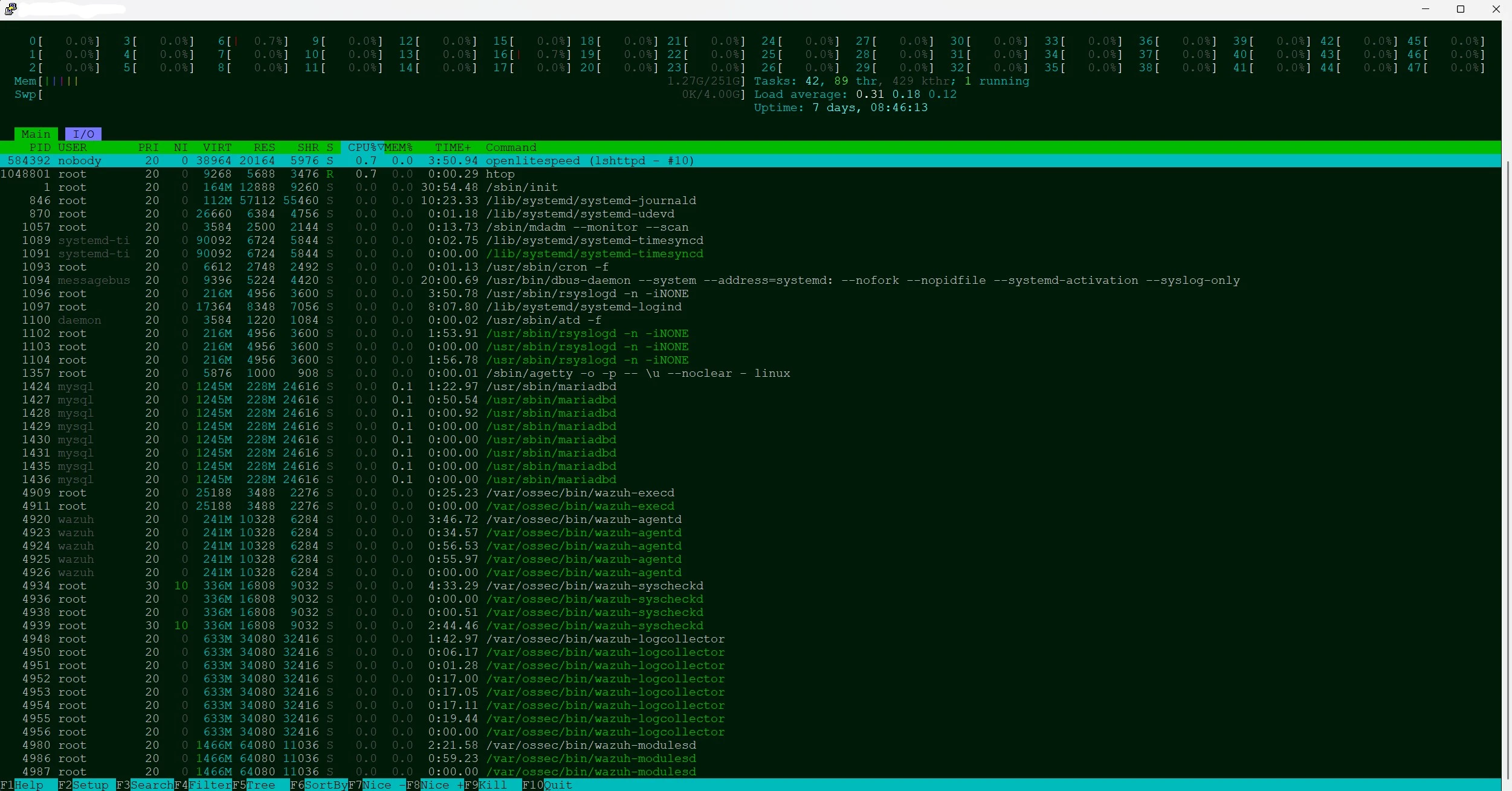 24-cores-48-threads-xeon-5412u-htop